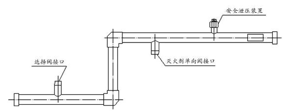 IG541气体灭火系统的安全阀动作压力是多少